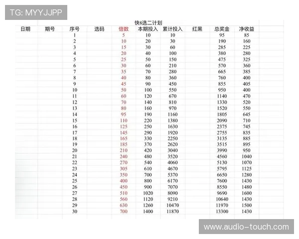 K8真人下載最佳教程，轻松掌握下载安装流程享受真实投注乐趣