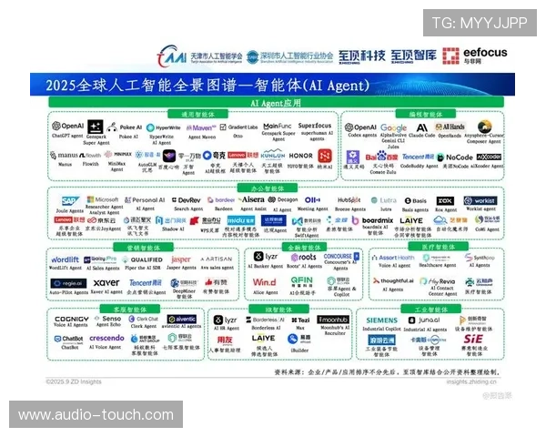 ag视讯公司最新技术应用趋势分析,助力行业未来发展与竞正优势布局 ag视讯公司最新技术应用趋势分析,助力行业未来发展与竞正优势布局