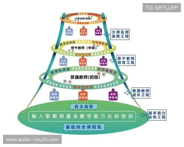 丰富的奖励机制和积分兑换系统，增加大发在线真人娱乐的趣味性和吸引力