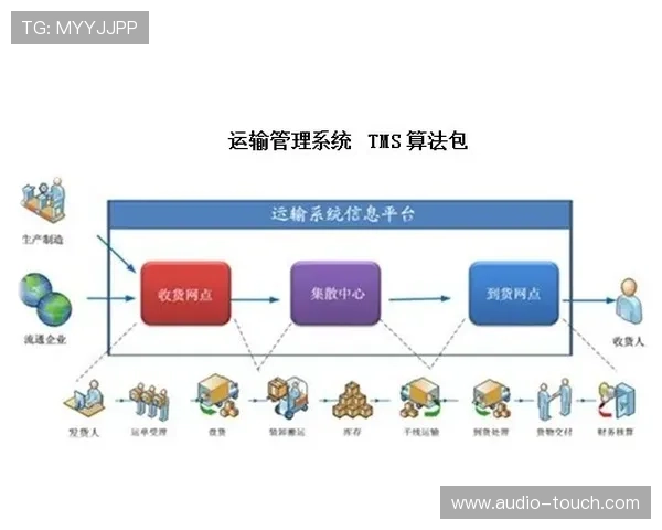 欧博会官网入口下载操作指南，帮助用户快速完成软件下载流程