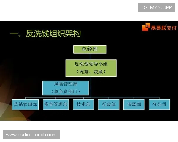 欧博开户条件有哪些关于信用记录和资金来源的具体要求 欧博开户条件有哪些关于信用记录和资金来源的具体要求