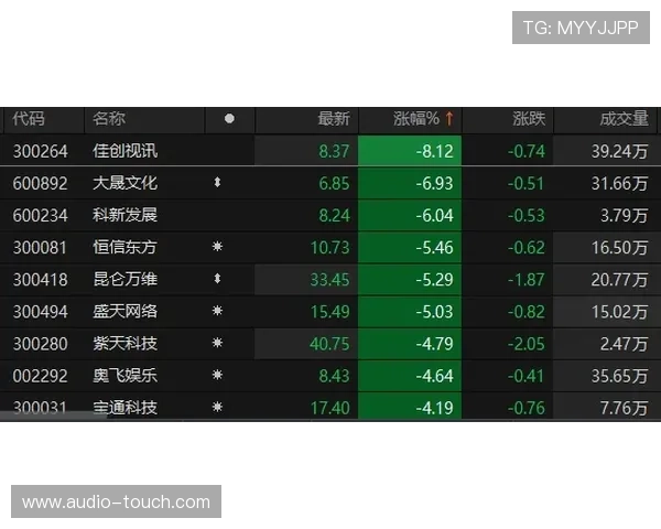 ag网址视讯常见问题解答及专业技巧提升您的游戏胜率